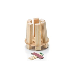 Petromax Feuerkit
